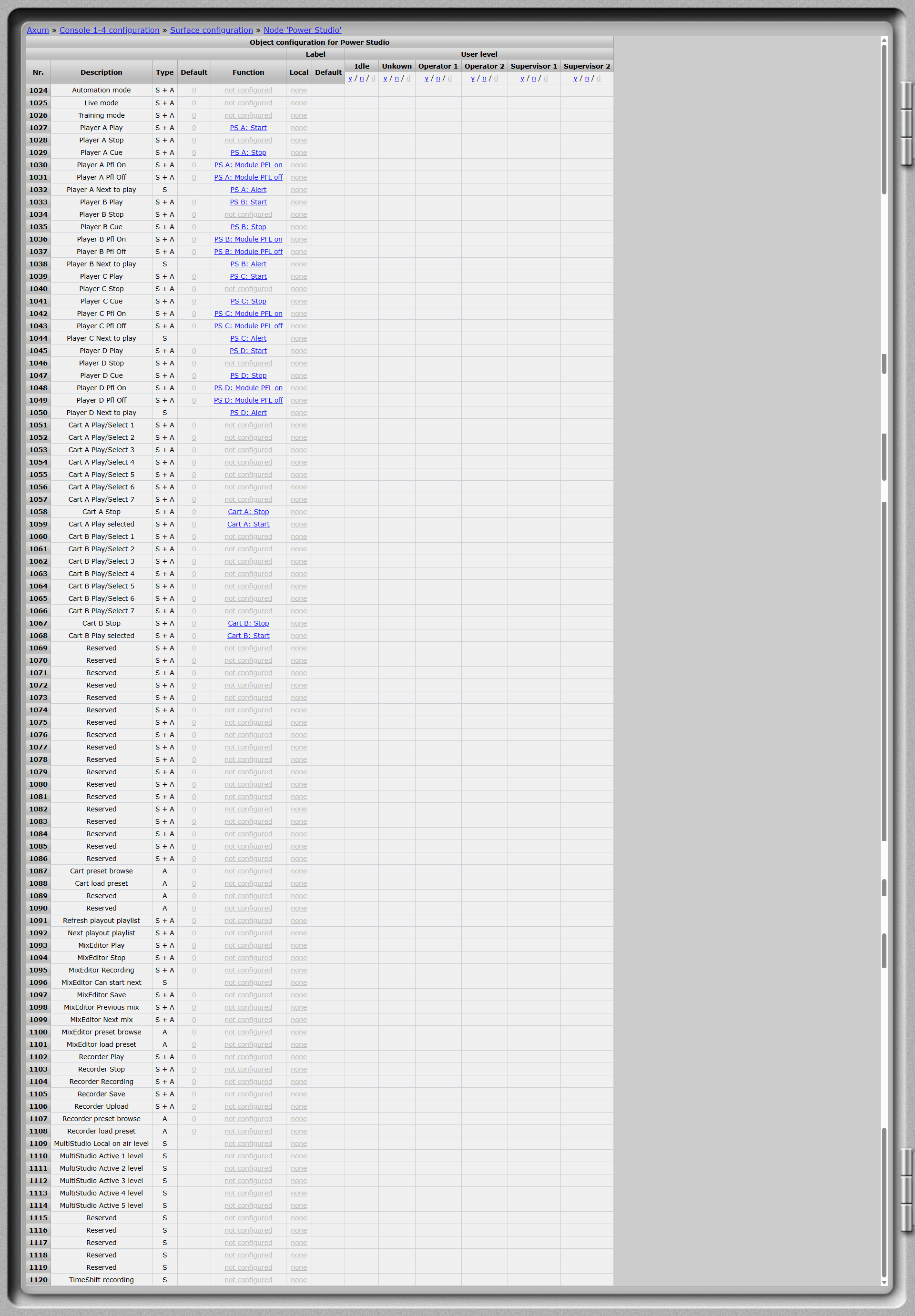 D&R MambaNet object configuration